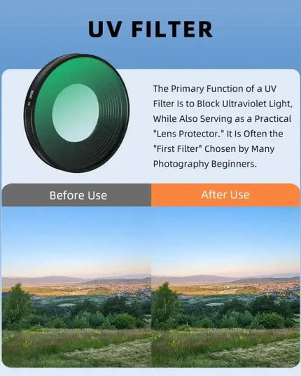 BRDRC Linsfilter till Insta360 Go Ultra