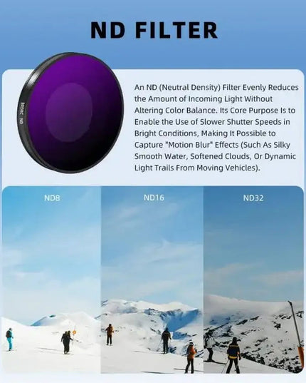 BRDRC Linsfilter till Insta360 Go Ultra